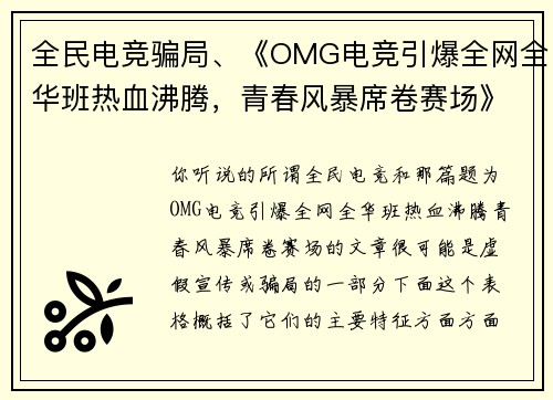 全民电竞骗局、《OMG电竞引爆全网全华班热血沸腾，青春风暴席卷赛场》